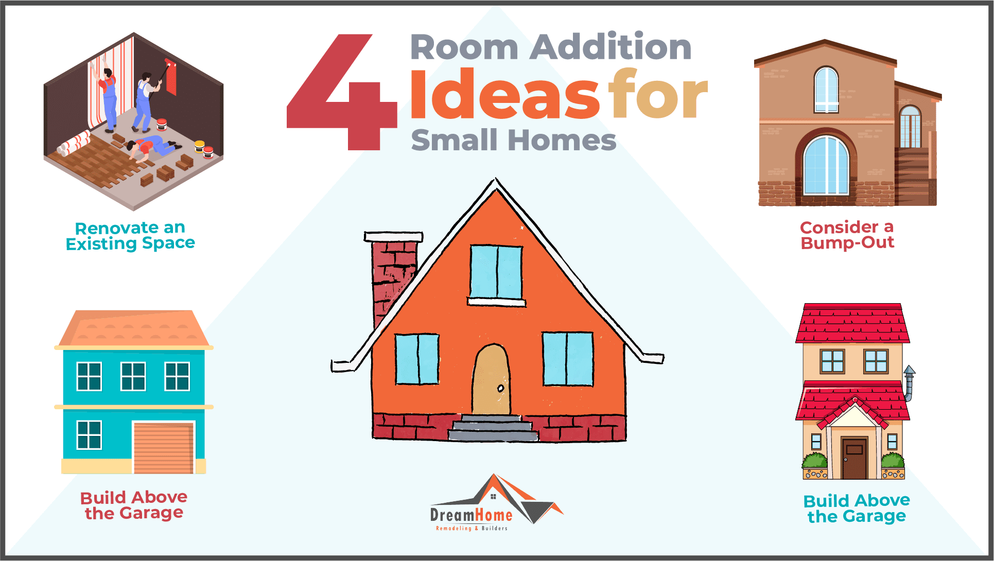 4 Room Addition Ideas for Small Homes