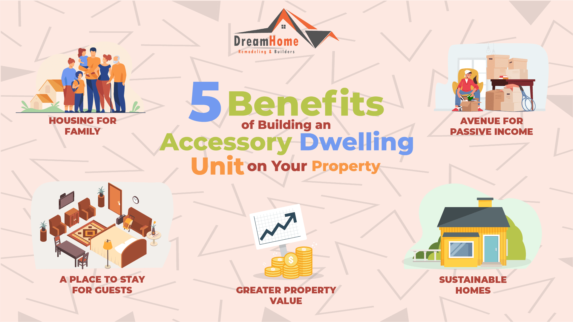 5 Benefits of Building an Accessory Dwelling Unit (ADU) on Your Property