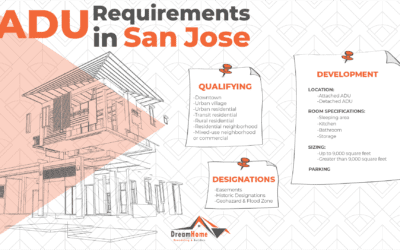ADU Requirements in San Jose